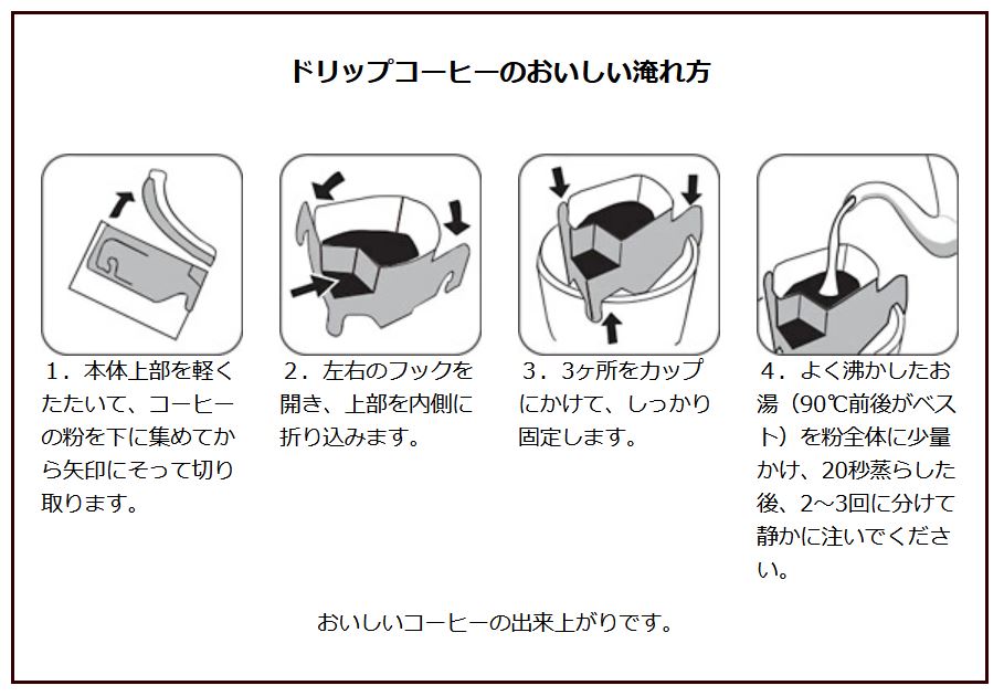 ドリップバッグ入れ方10g×1パック