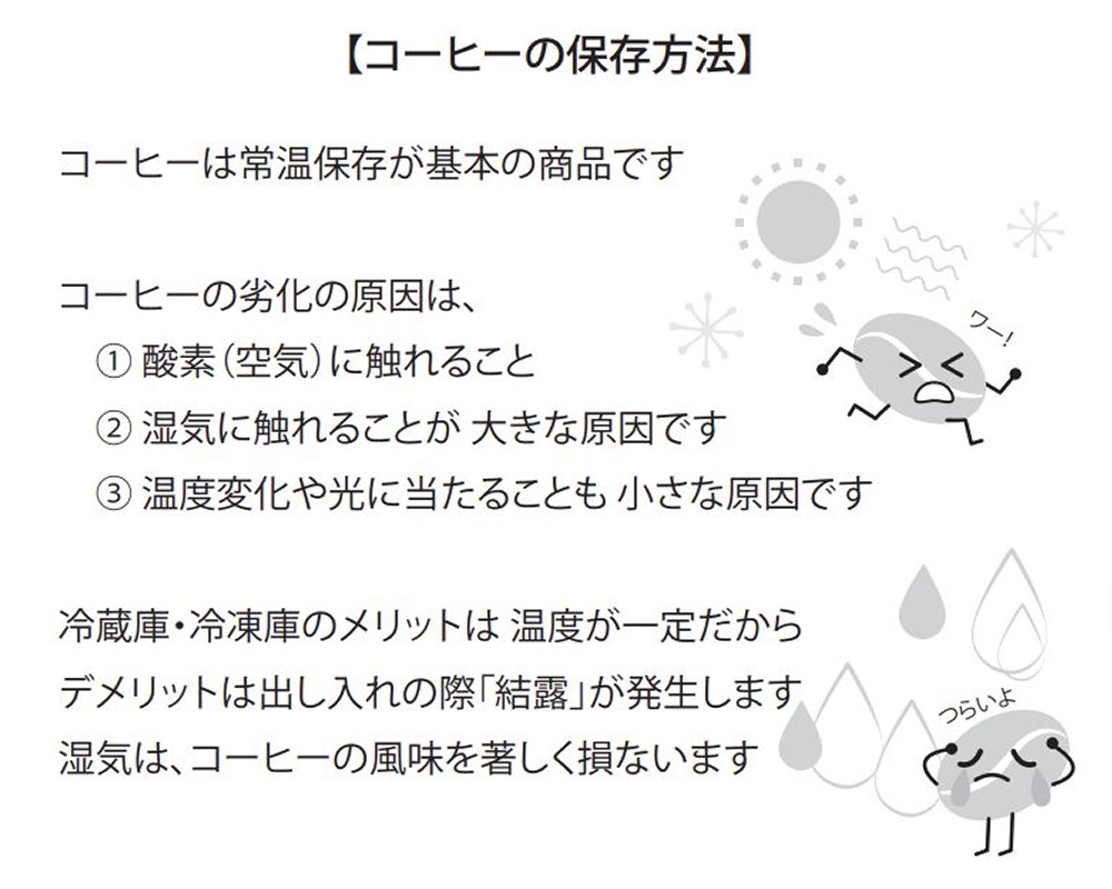 コーヒーの保存方法